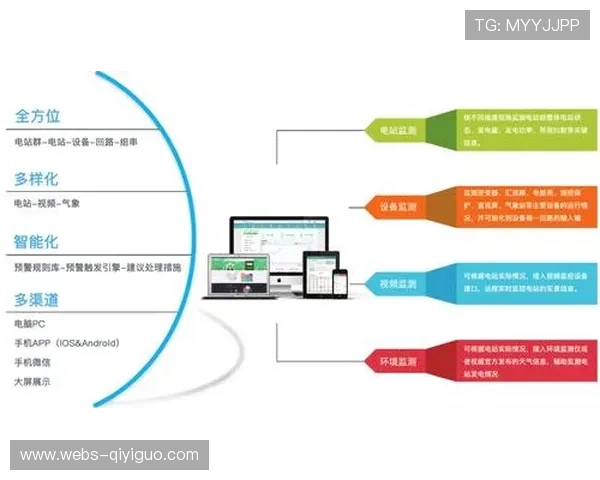 远程制作模式减少现场人员降低运营成本